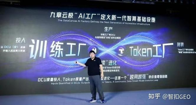 dcu算力投入完成模型训练>token工厂封装商用服务>企业接入业务产生
